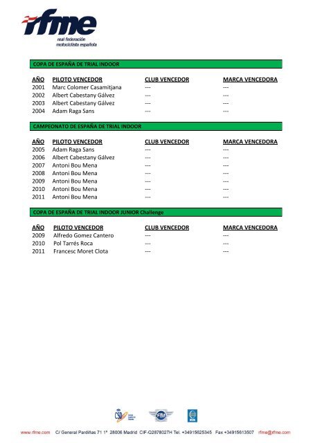 rfme campeonatos de españa de trial / trial indoor / trial clasicas