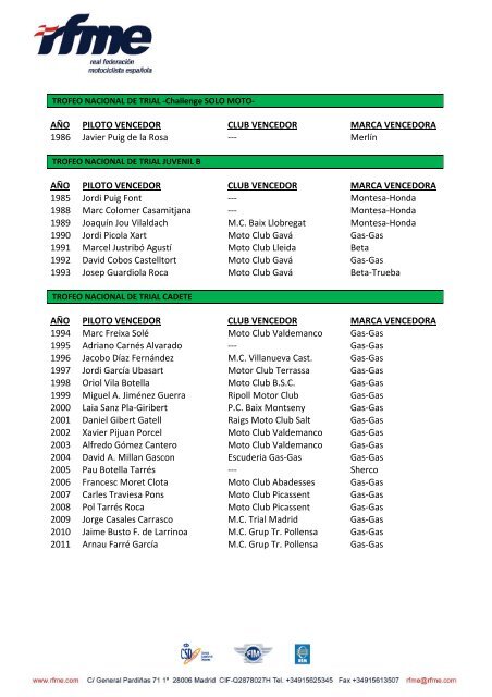 rfme campeonatos de españa de trial / trial indoor / trial clasicas