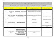 Response to pre-bid queries Dated 03/07/2013 - Gujarat Informatics ...