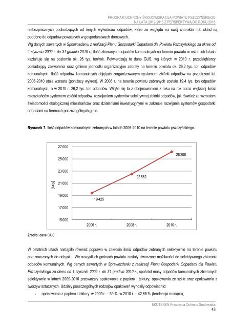 program ochrony środowiska dla powiatu pszczyńskiego na lata ...