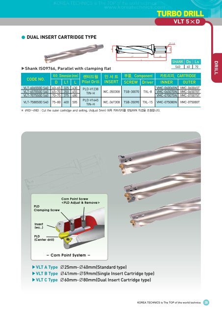 D - Tiger-Tools Kft.