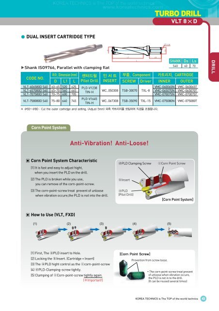 D - Tiger-Tools Kft.