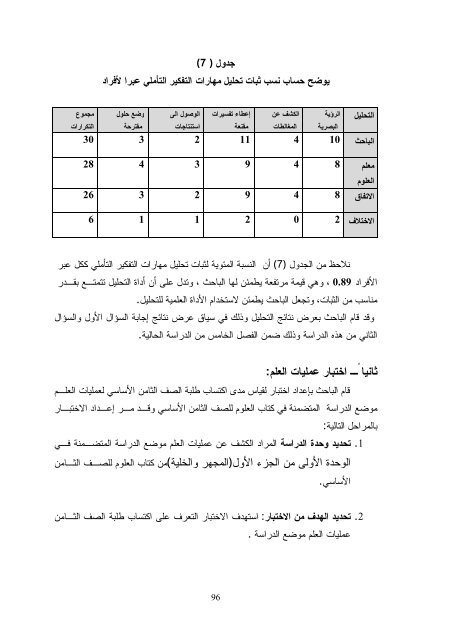 Ø§Ø«Ø± Ø§Ø³ØªØ®Ø¯Ø§Ù Ø§Ø³ØªØ±Ø§ØªÙØ¬ÙØ© Ø§ÙÙØªØ´Ø§Ø¨ÙØ§Øª ÙÙ ØªÙÙÙØ© Ø¹ÙÙÙØ§Øª Ø§ÙØ¹ÙÙ Ù ÙÙØ§Ø±Ø§Øª ...