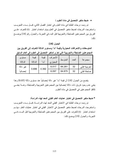 Ø§Ø«Ø± Ø§Ø³ØªØ®Ø¯Ø§Ù Ø§Ø³ØªØ±Ø§ØªÙØ¬ÙØ© Ø§ÙÙØªØ´Ø§Ø¨ÙØ§Øª ÙÙ ØªÙÙÙØ© Ø¹ÙÙÙØ§Øª Ø§ÙØ¹ÙÙ Ù ÙÙØ§Ø±Ø§Øª ...