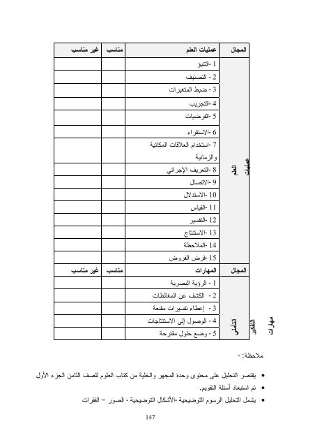 Ø§Ø«Ø± Ø§Ø³ØªØ®Ø¯Ø§Ù Ø§Ø³ØªØ±Ø§ØªÙØ¬ÙØ© Ø§ÙÙØªØ´Ø§Ø¨ÙØ§Øª ÙÙ ØªÙÙÙØ© Ø¹ÙÙÙØ§Øª Ø§ÙØ¹ÙÙ Ù ÙÙØ§Ø±Ø§Øª ...