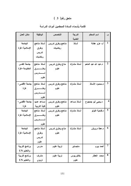 Ø§Ø«Ø± Ø§Ø³ØªØ®Ø¯Ø§Ù Ø§Ø³ØªØ±Ø§ØªÙØ¬ÙØ© Ø§ÙÙØªØ´Ø§Ø¨ÙØ§Øª ÙÙ ØªÙÙÙØ© Ø¹ÙÙÙØ§Øª Ø§ÙØ¹ÙÙ Ù ÙÙØ§Ø±Ø§Øª ...