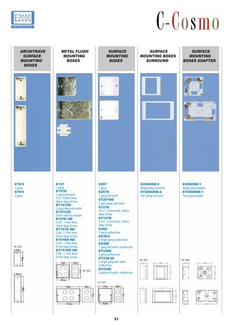 E2000 Catalogue 2008.indd - Schneider Electric