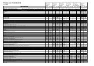 (Frontliftoversigt Oktober 2011-2012 g\346lder 29.10.12.xlsx) - HE-VA