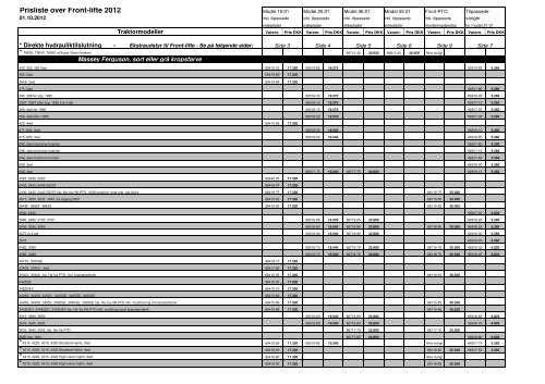 (Frontliftoversigt Oktober 2011-2012 g\346lder 29.10.12.xlsx) - HE-VA