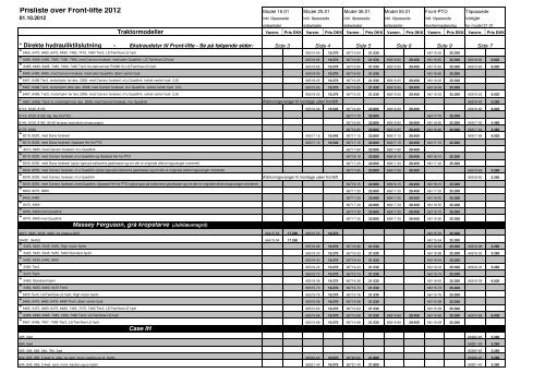 (Frontliftoversigt Oktober 2011-2012 g\346lder 29.10.12.xlsx) - HE-VA