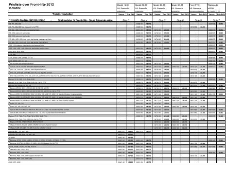 (Frontliftoversigt Oktober 2011-2012 g\346lder 29.10.12.xlsx) - HE-VA