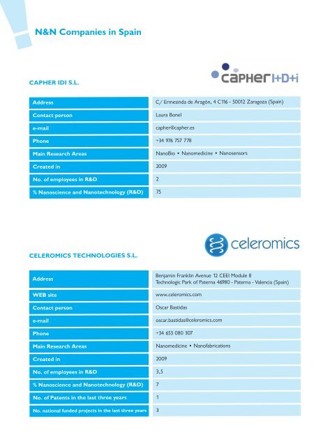 Catalogue of Nanoscience & Nanotechnology Companies in Spain