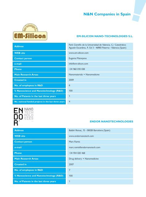 Catalogue of Nanoscience & Nanotechnology Companies in Spain