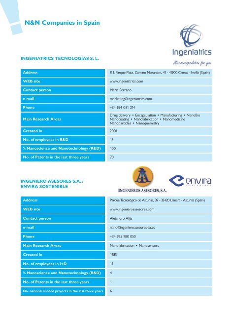 Catalogue of Nanoscience & Nanotechnology Companies in Spain