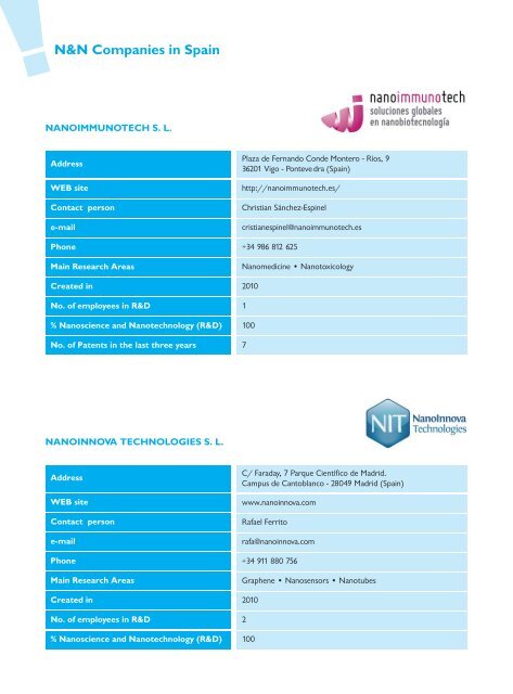 Catalogue of Nanoscience & Nanotechnology Companies in Spain