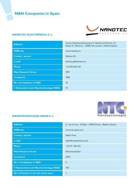 Catalogue of Nanoscience & Nanotechnology Companies in Spain