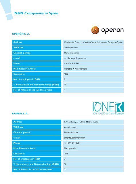 Catalogue of Nanoscience & Nanotechnology Companies in Spain