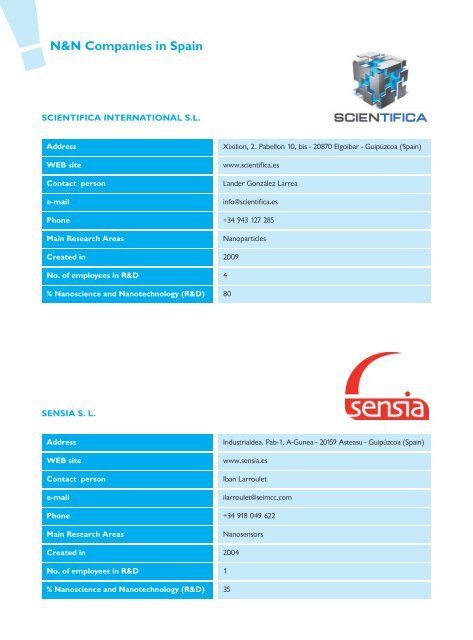 Catalogue of Nanoscience & Nanotechnology Companies in Spain