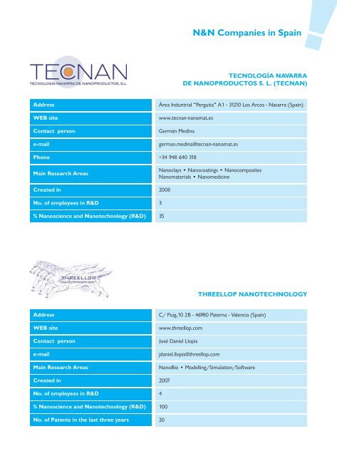 Catalogue of Nanoscience & Nanotechnology Companies in Spain