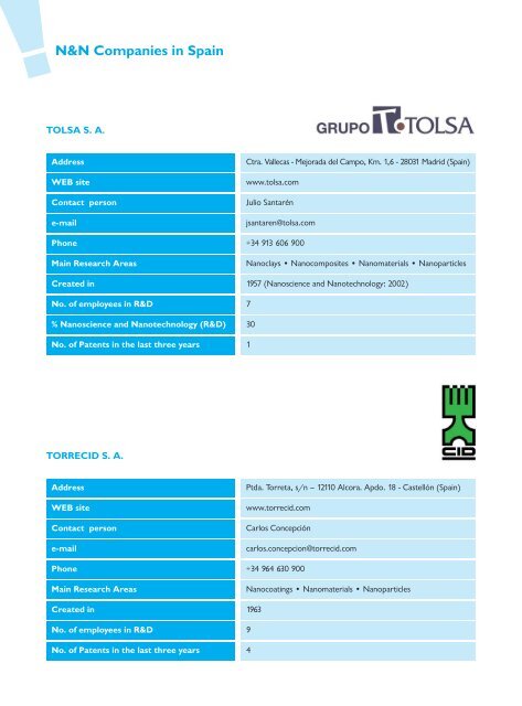 Catalogue of Nanoscience & Nanotechnology Companies in Spain