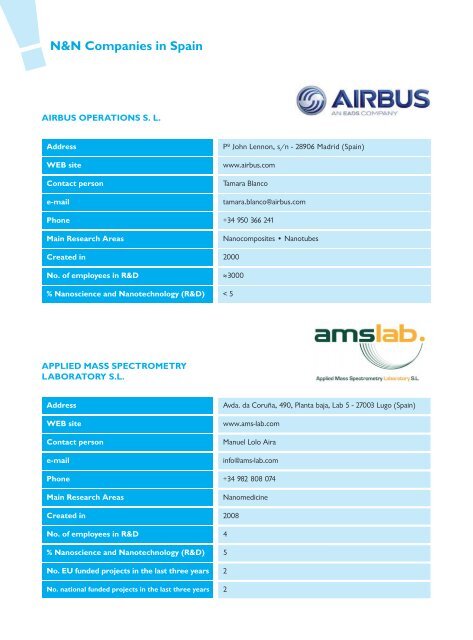 Catalogue of Nanoscience & Nanotechnology Companies in Spain