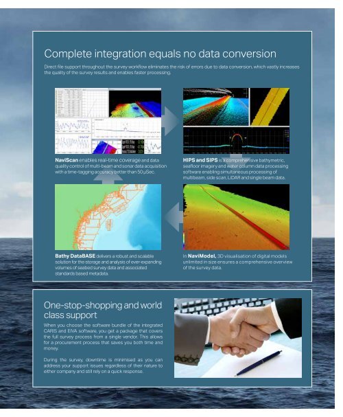 The optimum offshore survey workflow for high-quality GIS ... - Caris