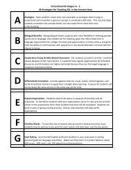 Intructional Strategies A - Z 26 Strategies for Teaching ESL in the ...