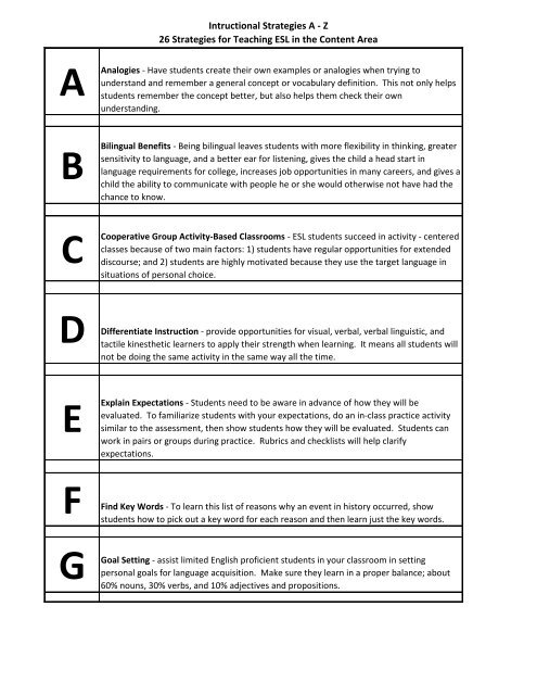 Intructional Strategies A - Z 26 Strategies for Teaching ESL in the ...