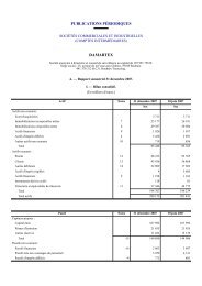 Rapport semestriel 2007-2008 - Damartex