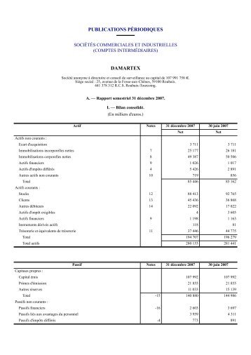 Rapport semestriel 2007-2008 - Damartex