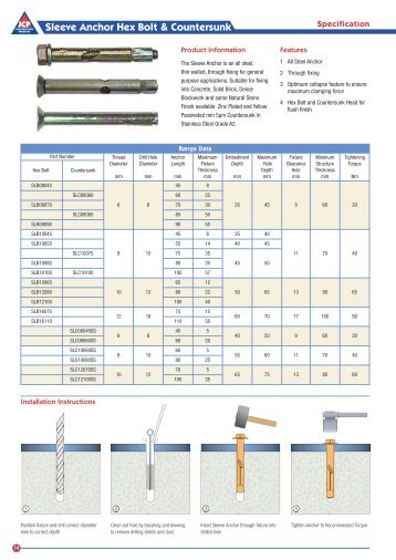 Sleeve Anchors Hex Bolt & Countersunk - Butler Fasteners Limited ...