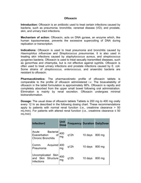 Ofloxacin - Pharma Manufacturer