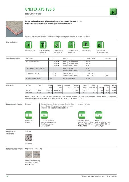 Preisliste Produkte und Befestigungssysteme