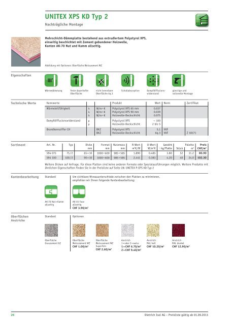 Preisliste Produkte und Befestigungssysteme