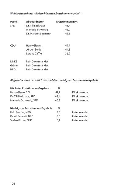 Abgeordnete und Gremien - Landtag Mecklenburg Vorpommern