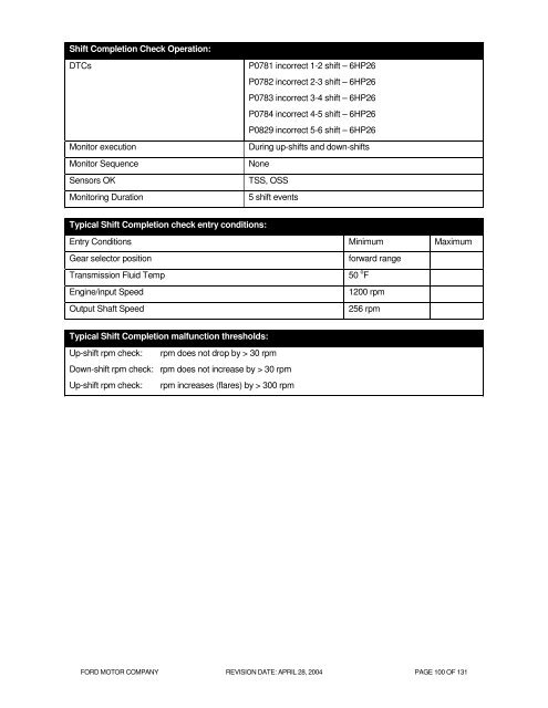 2005 MY OBD System Operation Summary for Gasoline Engines