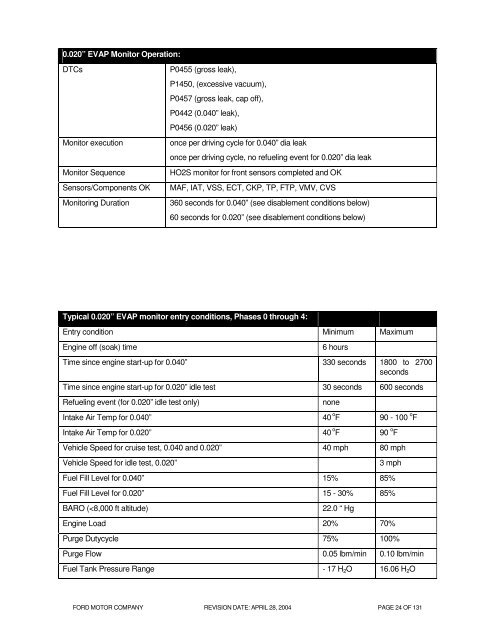 2005 MY OBD System Operation Summary for Gasoline Engines