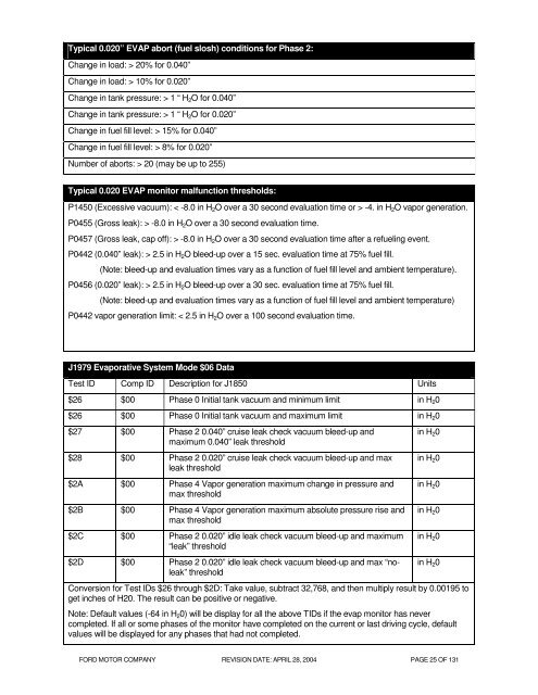 2005 MY OBD System Operation Summary for Gasoline Engines