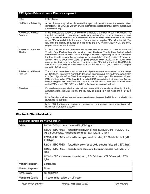 2005 MY OBD System Operation Summary for Gasoline Engines