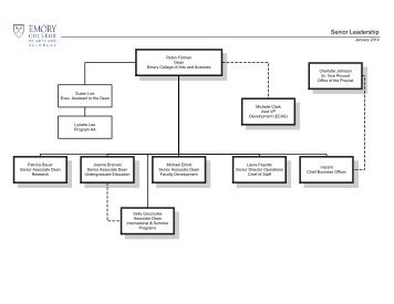 Org. Chart - Emory College