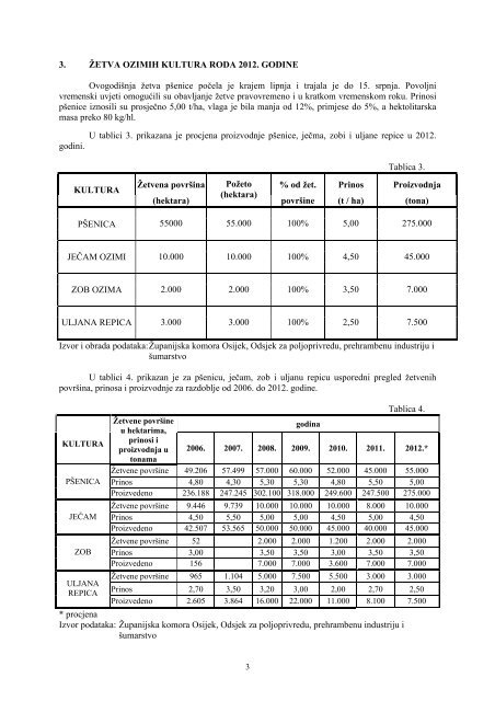 informacija o Å¾etvi i otkupu pÅ¡enice roda 2012. godine na podruÄju ...