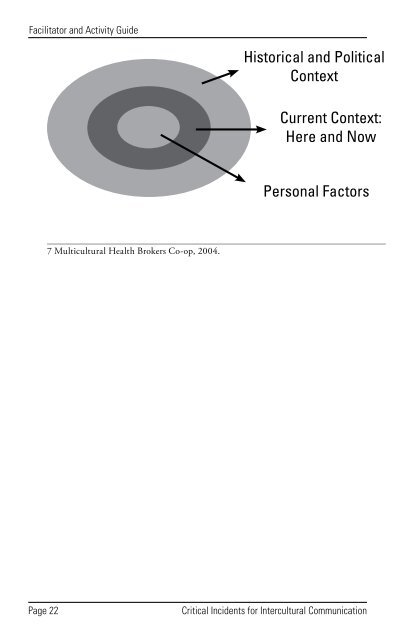 Critical Incidents for Intercultural Communication - NorQuest College