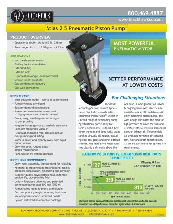 Atlas 2.5 Pneumatic Pump - Blackhawk Environmental Company