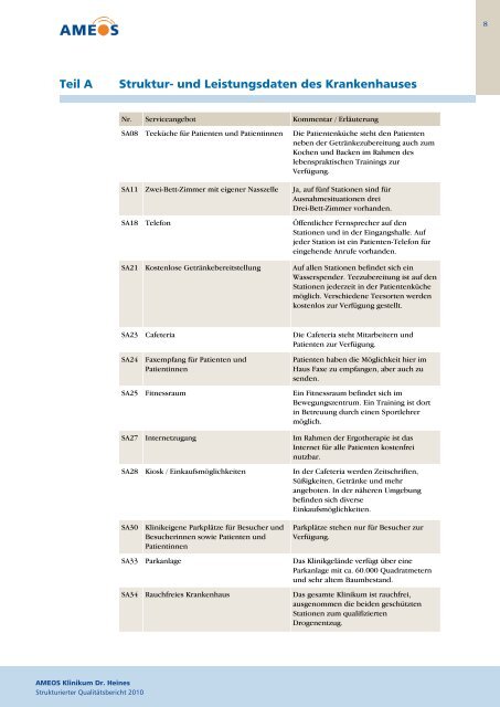 Qualitätsbericht 2010 AMEOS Klinikum Dr. Heines