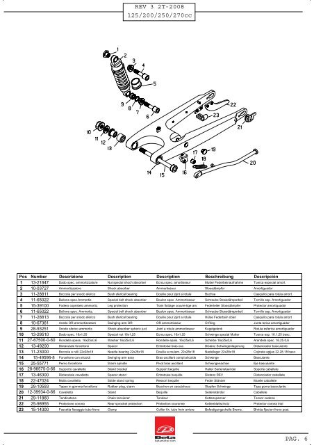 catalogo parti di ricambio catalogue of spare parts ... - Betamotor