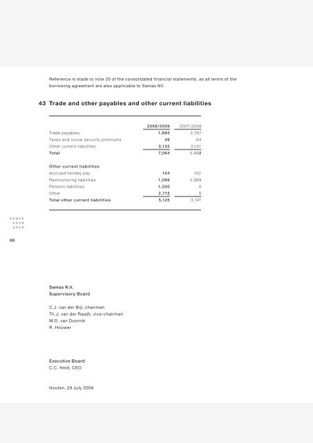 Annual Report Samas NV 2008 2009 Annual ... - Alle jaarverslagen