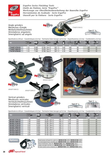 Finishing Tools - AE Industrial