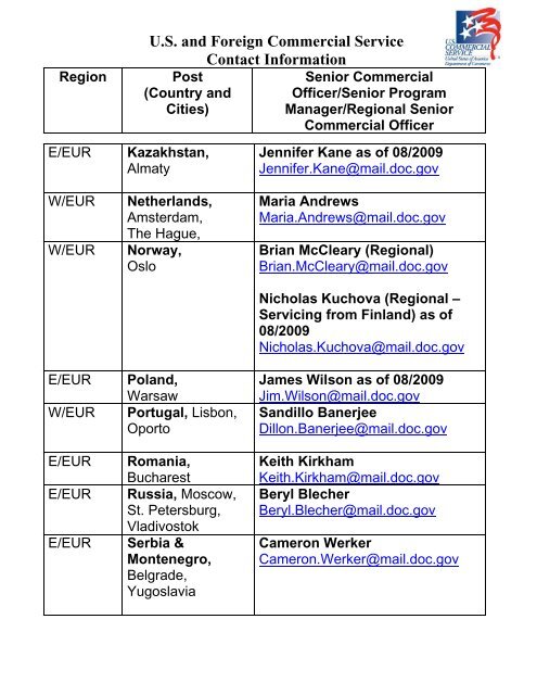 U.S. and Foreign Commercial Service Contact Information - Export.gov
