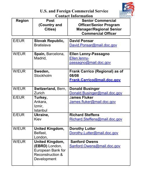 U.S. and Foreign Commercial Service Contact Information - Export.gov