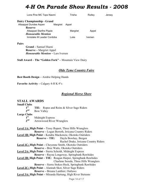 4-H On Parade Show Results - 2008